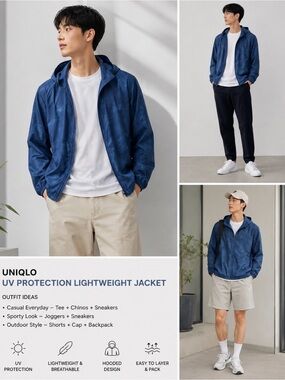 Uniqlo Men’s Blue UV Protection Pocketable Parka Lightweight Jacket Size S